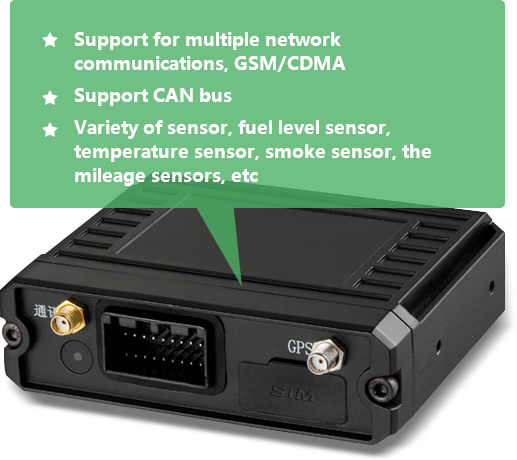 RT-801B